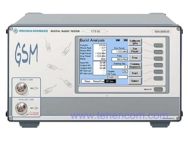 Серия универсальных цифровых радиотестеров Rohde & Schwarz CTS