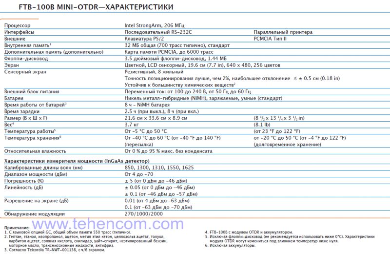 Specifications of EXFO FTB-100B Mini Optical Reflectometer