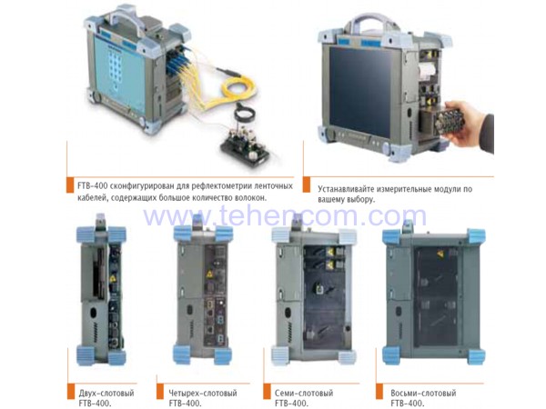 Various configurations of the EXFO FTB-400 measuring system