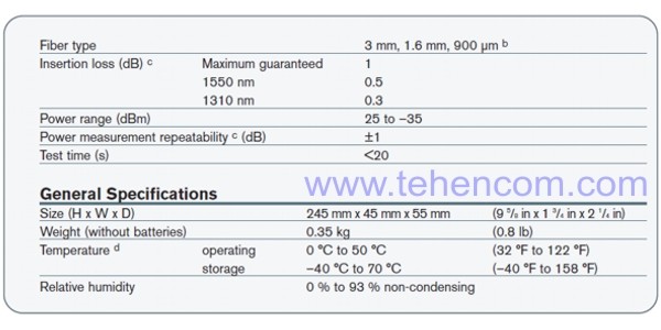 Specifications of Active Fiber ID with Built-in Tone Generator EXFO LFD-300/TG-300 FiberFinder