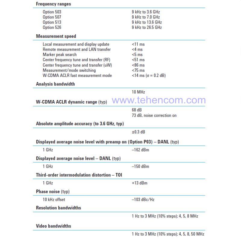 Agilent EXA N9010A Spectrum Analyzer Brief Specifications