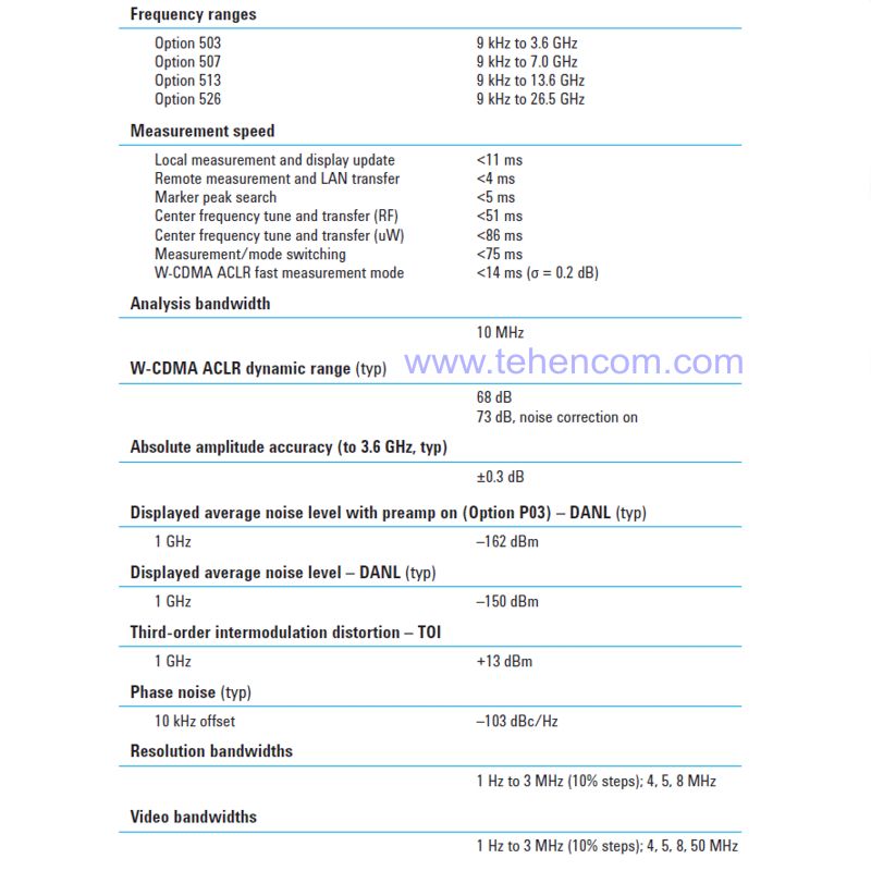 Краткие технические характеристики анализатора спектра Agilent EXA N9010A