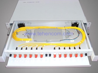 Example of fiber placement in ODF and termination with FC connectors