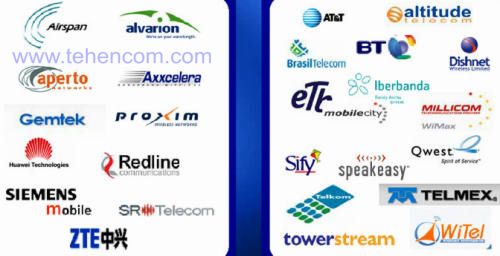 Logos of the WiMAX Forum alliance members