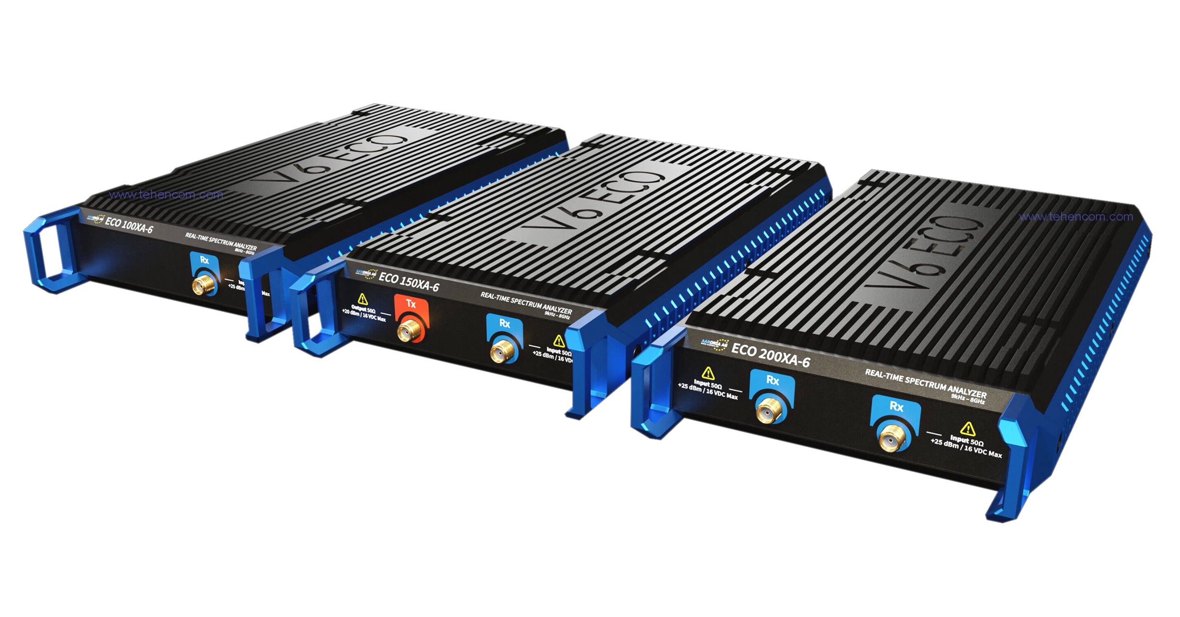 Серія USB аналізаторів спектру Aaronia SPECTRAN V6 ECO