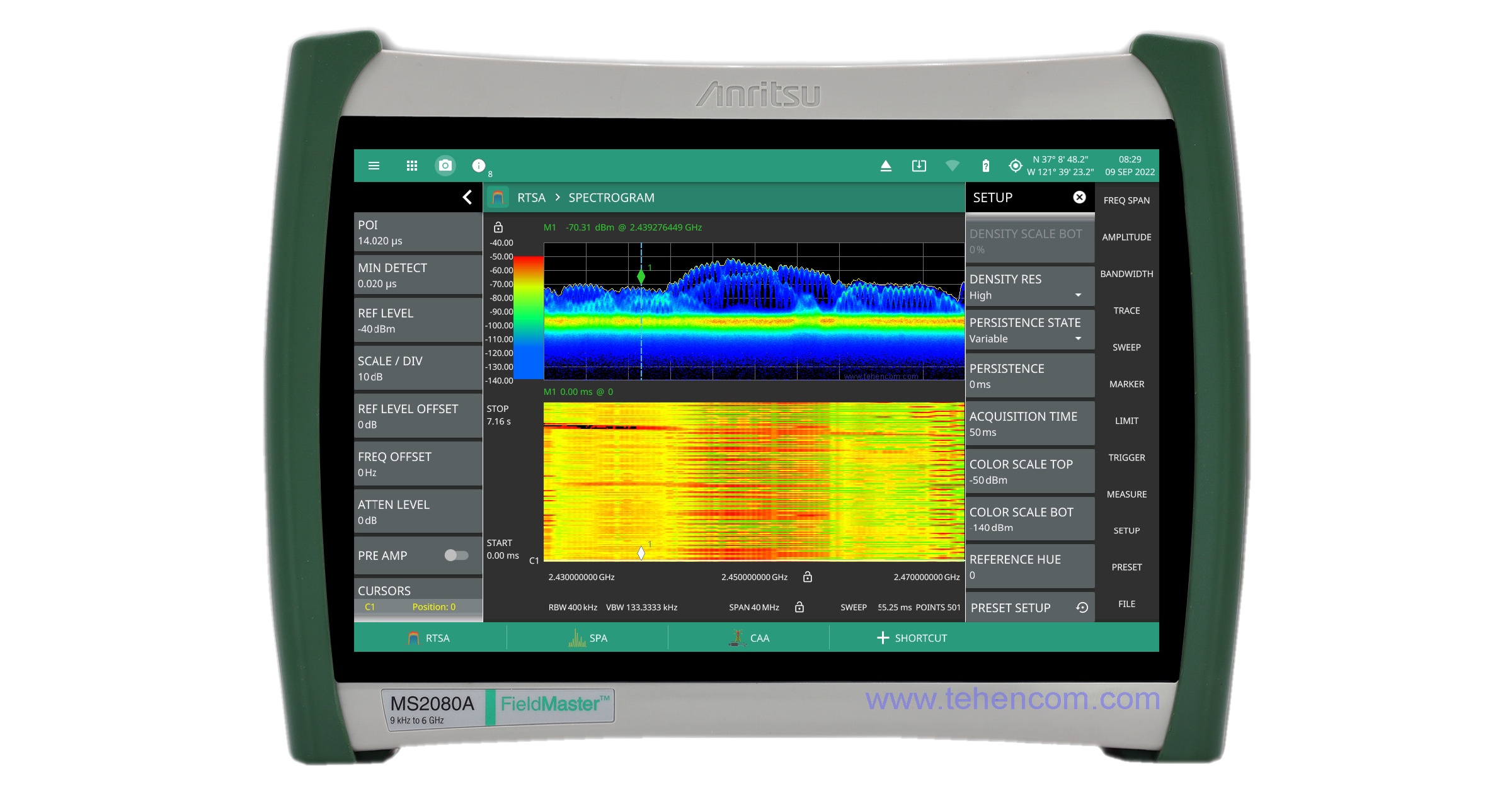 Серія портативних аналізаторів спектру Anritsu MS2080A