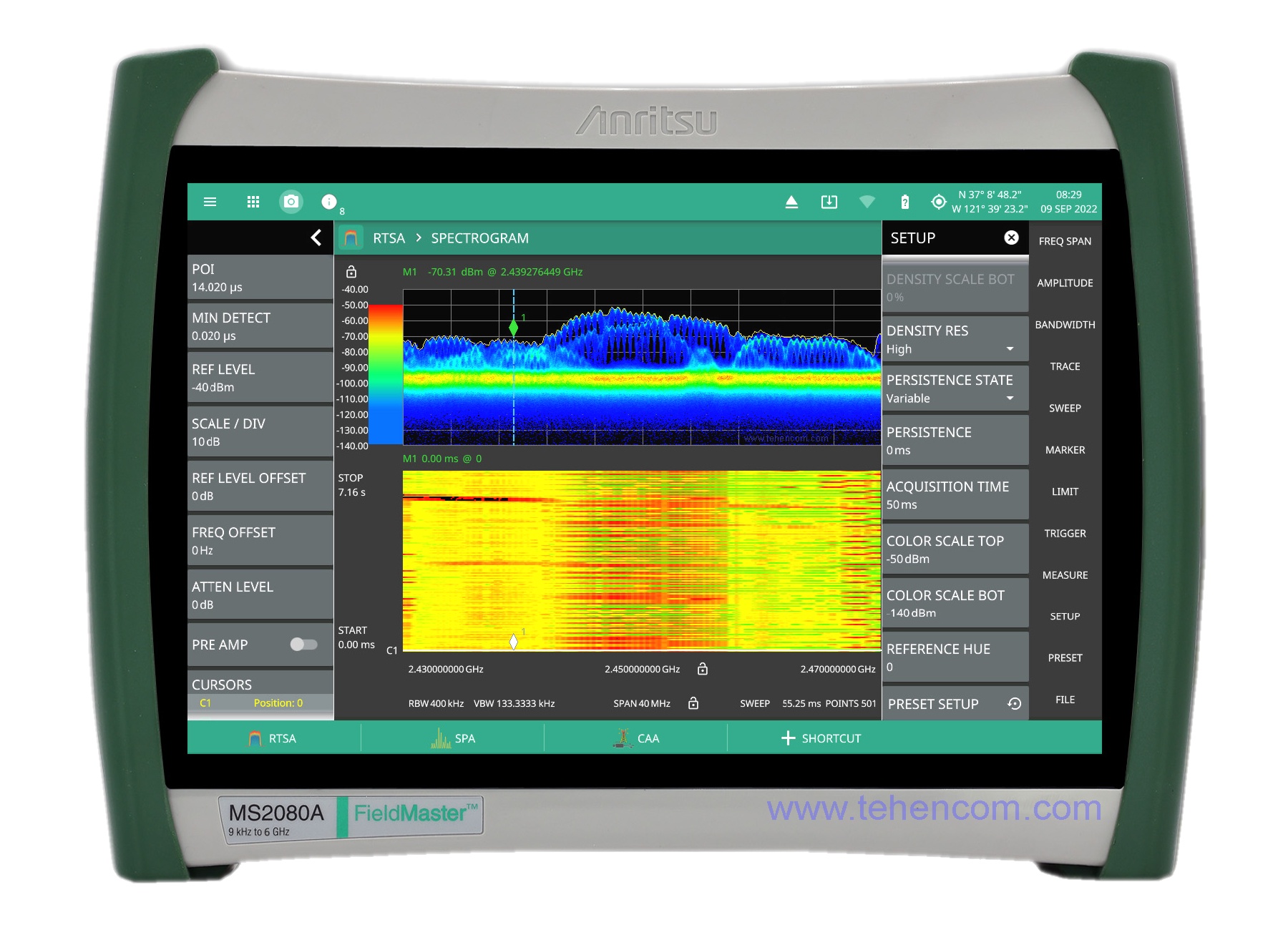 Типовий аналізатор спектру серії Anritsu MS2080A