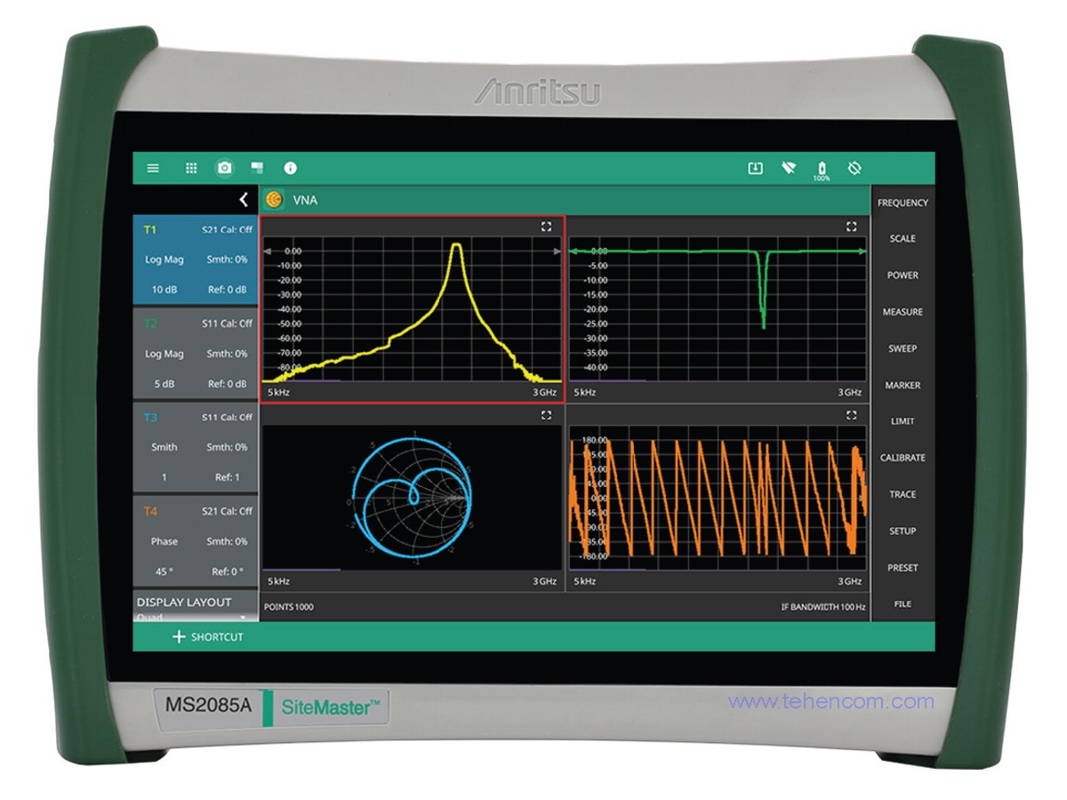 Anritsu MS2085A-04