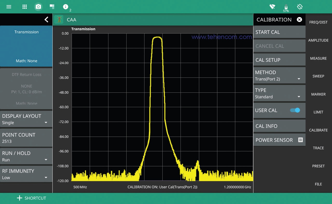 Option 0021 adds a second port to the Anritsu MS208xA series analyzers, enabling measurements of two-port devices Anritsu MS208xA screen in two-port measurement mode