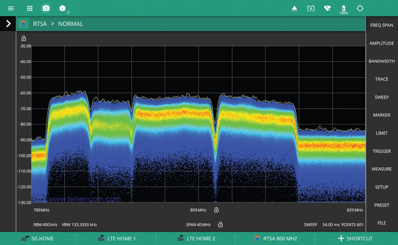 Option MS2089A-0199 enables real-time spectrum analysis with up to 40 MHz bandwidth Anritsu MS2089A screen in real-time spectrum analysis mode