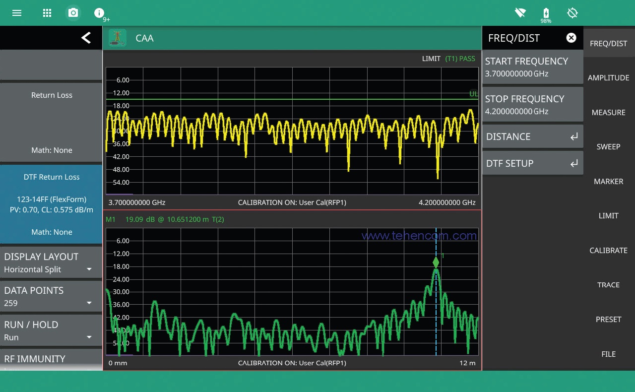 All Anritsu MS208xA series instruments come standard with a professional antenna analyzer Anritsu MS208xA screen in antenna analyzer mode