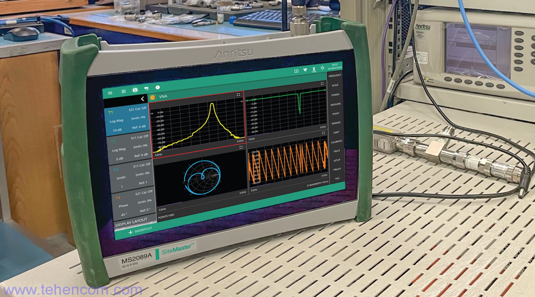 The Anritsu MS208xA series is an excellent solution for vector network analysis in the field Anritsu MS2089A in vector network analyzer mode