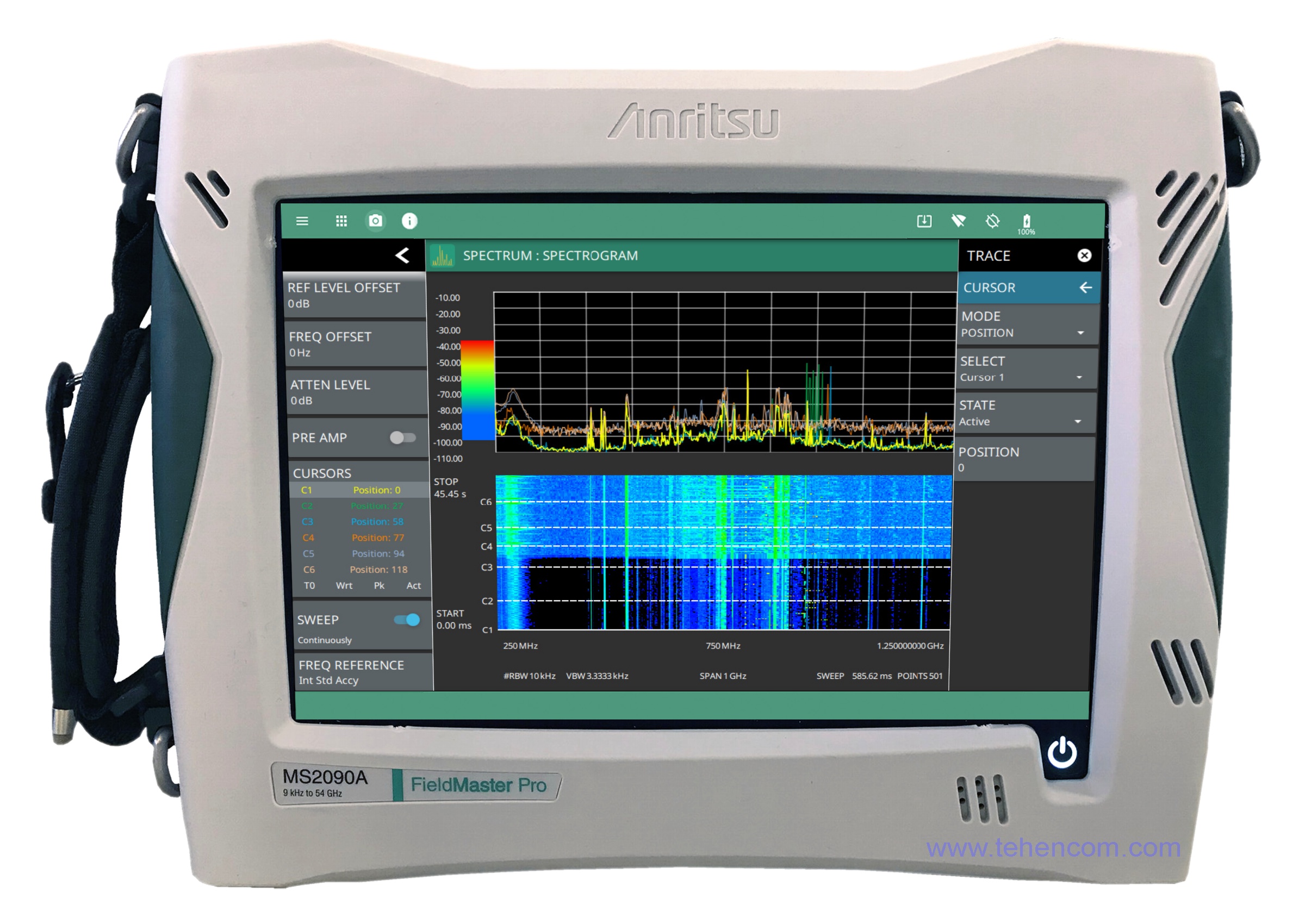 Anritsu MS2090A-0754