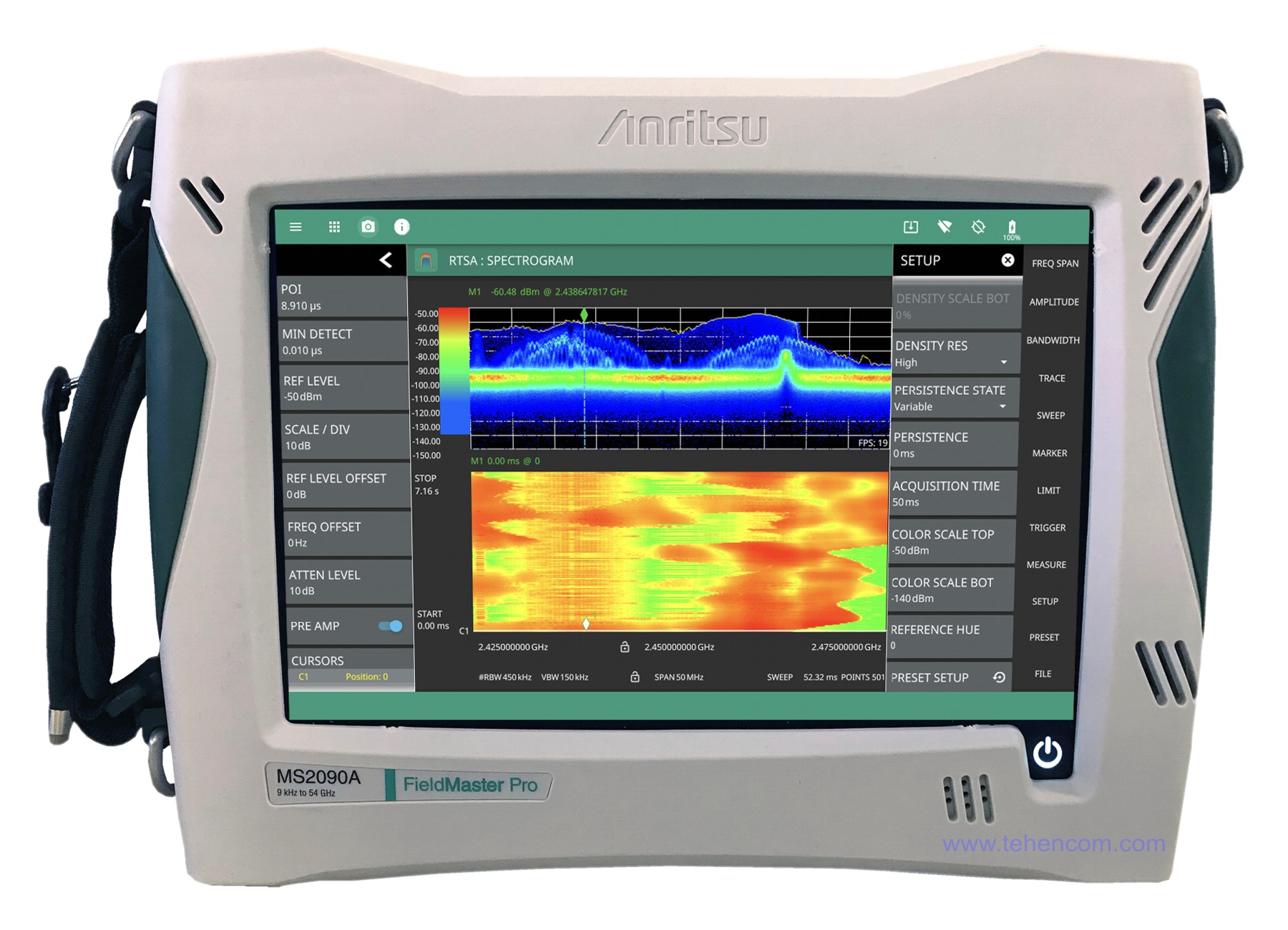 Anritsu MS2090A Field Master Pro - портативные анализаторы спектра реального времени и анализаторы сигналов 4G и 5G