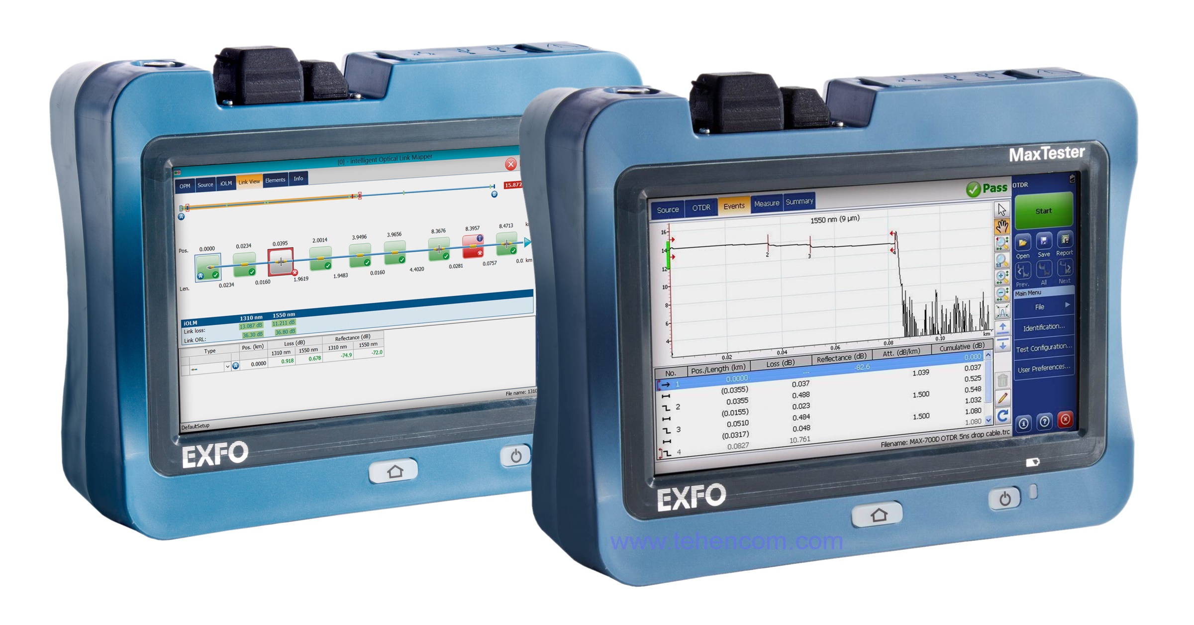 Оптические рефлектометры серии EXFO MaxTester 700D