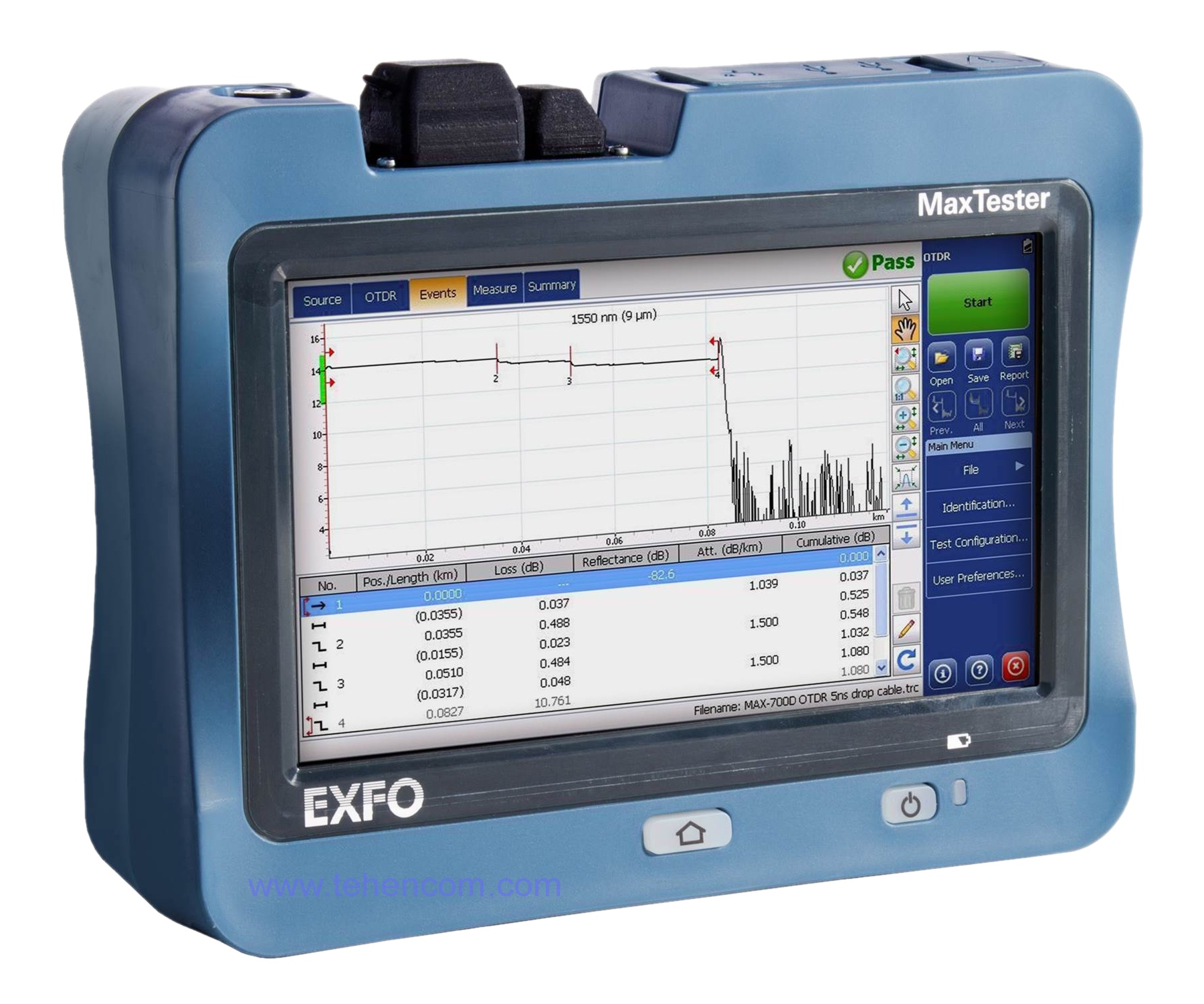 EXFO MAX-715D-SM1