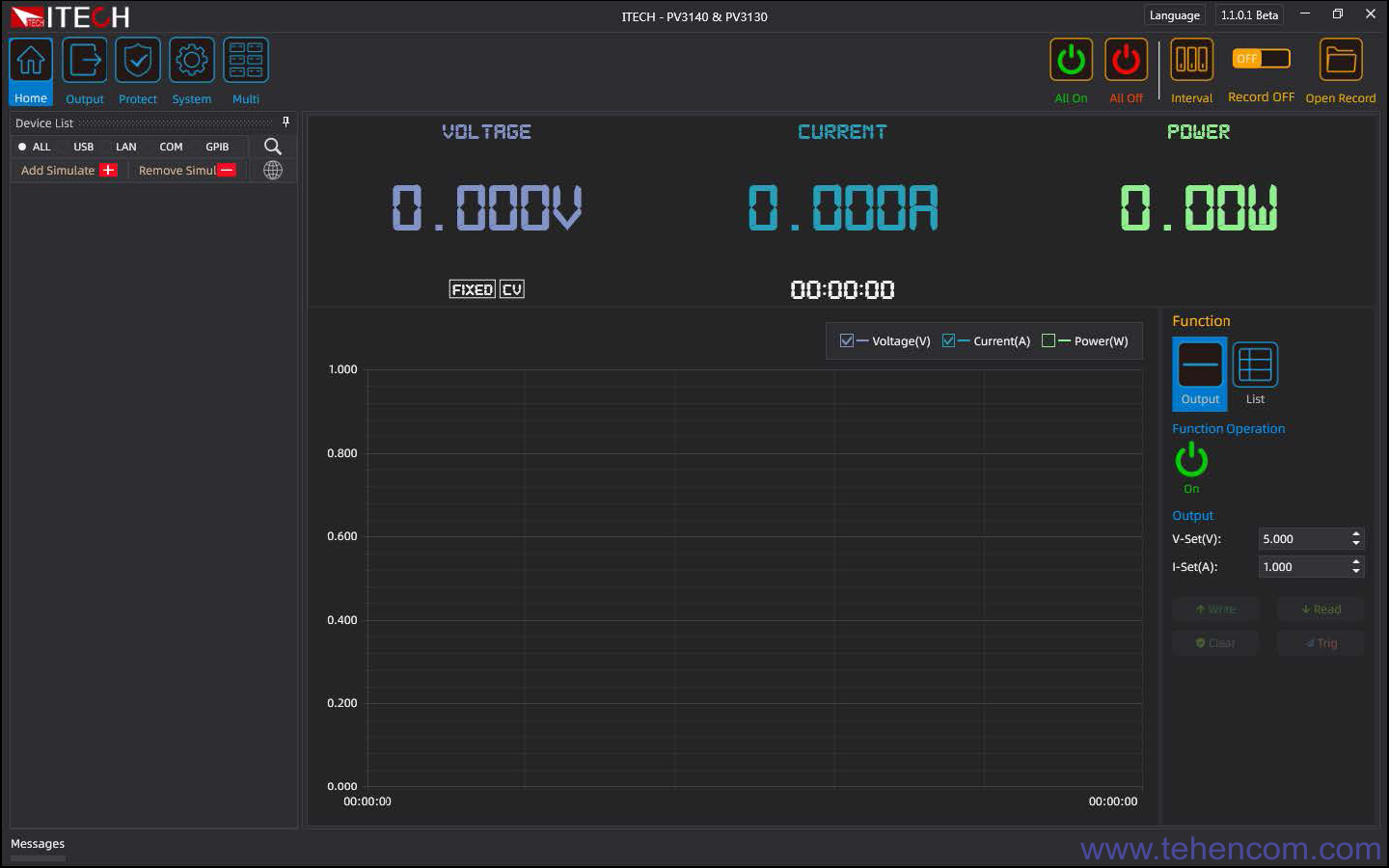PV3140 software has powerful automation functions for ITECH IT-M3140 series power supplies Screenshot of the main window of the ITECH PV3140 program