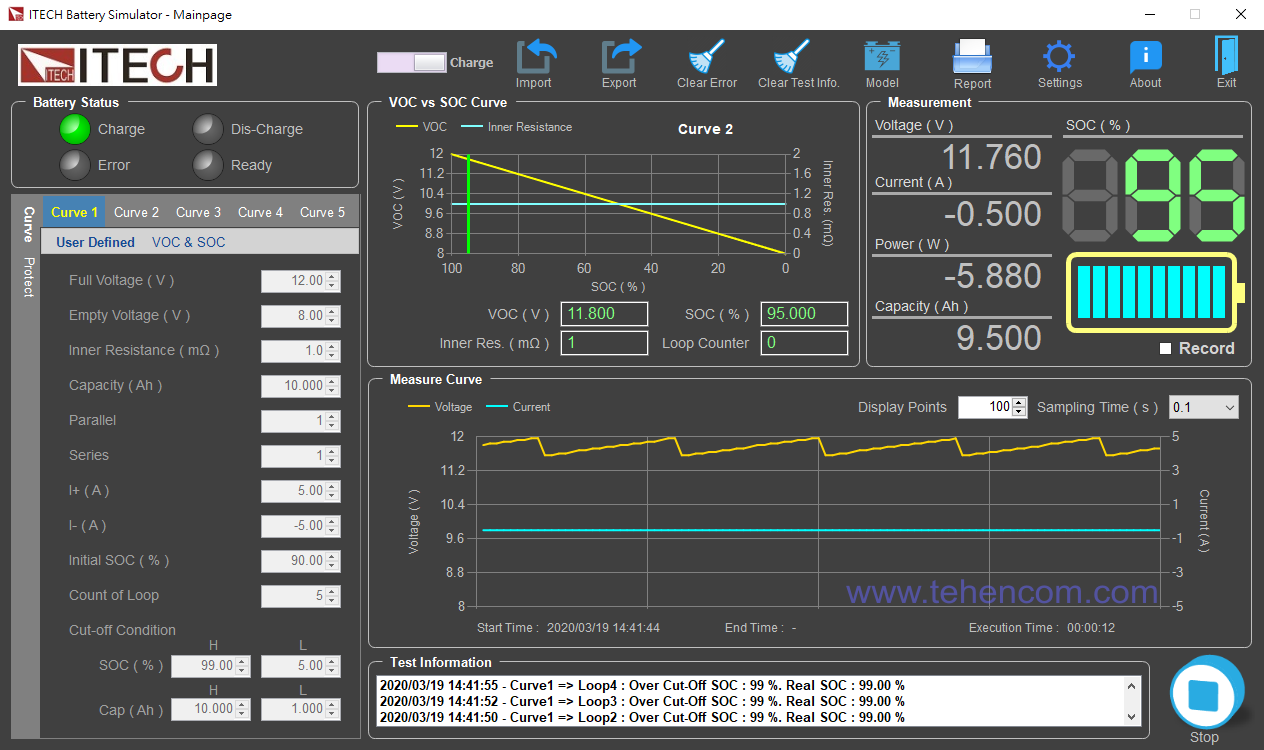 Screenshot of BSS2000 software for ITECH IT-M3900C series