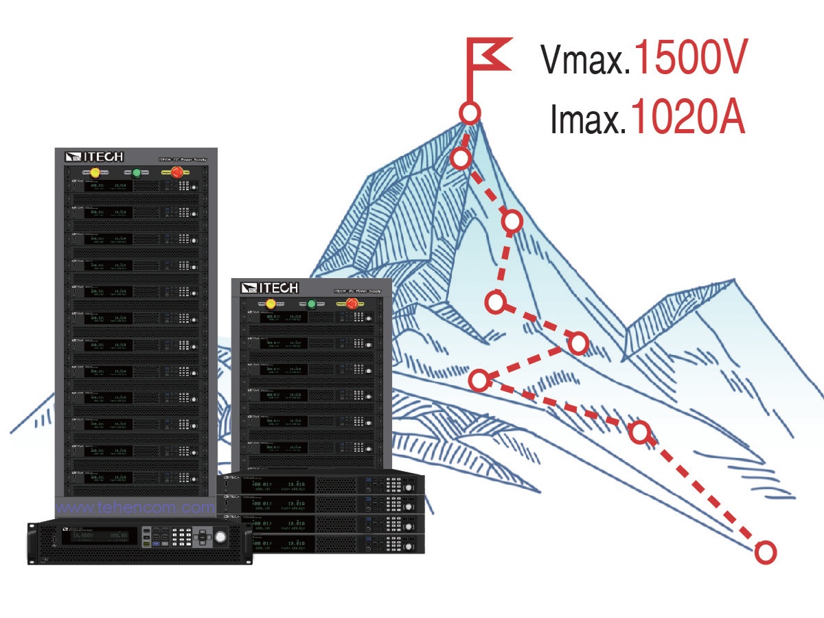 Стойки с моделями серии ITECH IT-M3900C в режиме параллельной работы