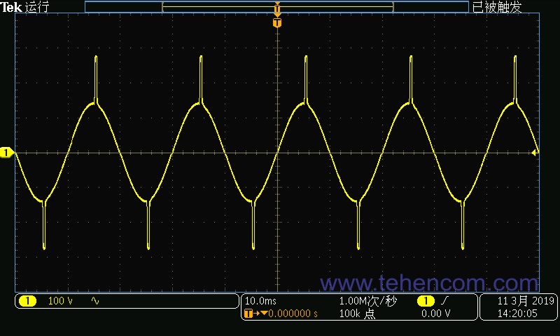 Формування стрибків напруги за допомогою ITECH IT-M7700