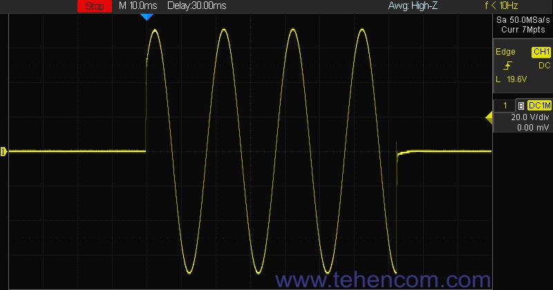 Adjustment of the initial and final phase of the signal at the output of ITECH IT-M7700