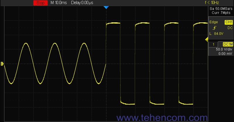 Смена синусоидального напряжения на прямоугольное на выходе ITECH IT-M7700