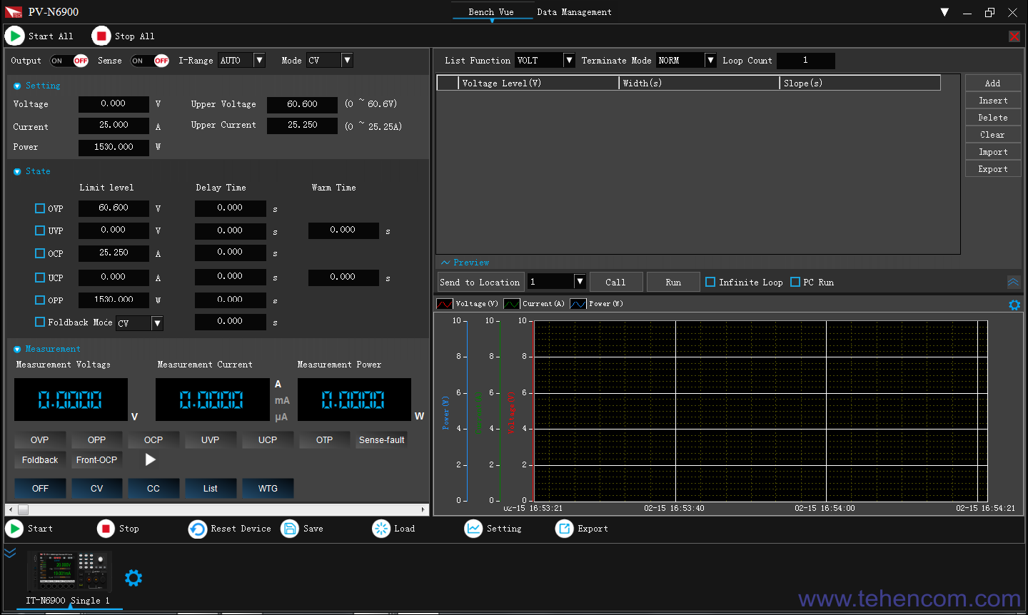 PV-N6900 software has powerful automation functions for ITECH IT-N6900 series power supplies Screenshot of the main window of the ITECH PV-N6900 program