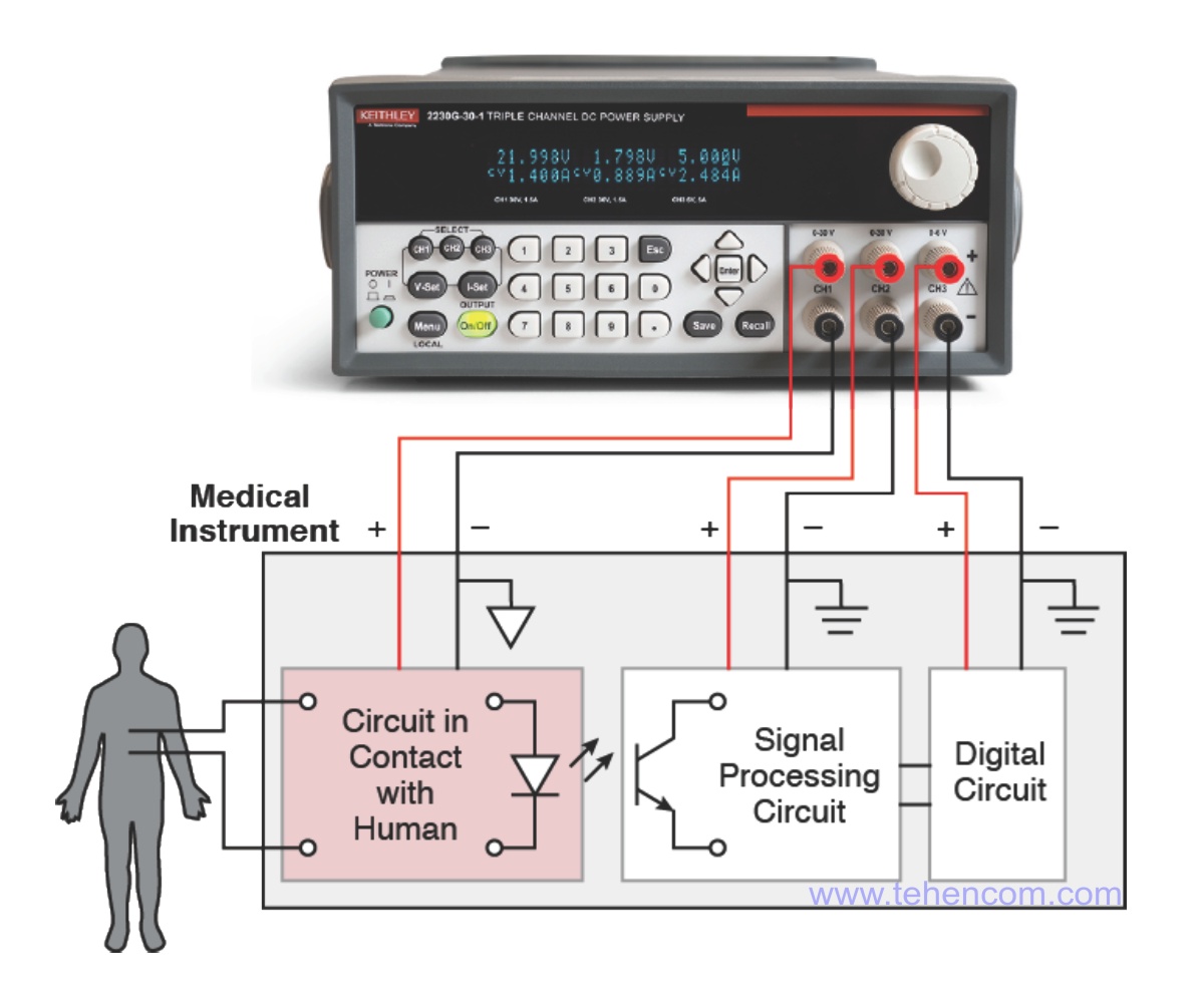 Example of using a power supply Keithley 2230G-30-1 from 2220 series