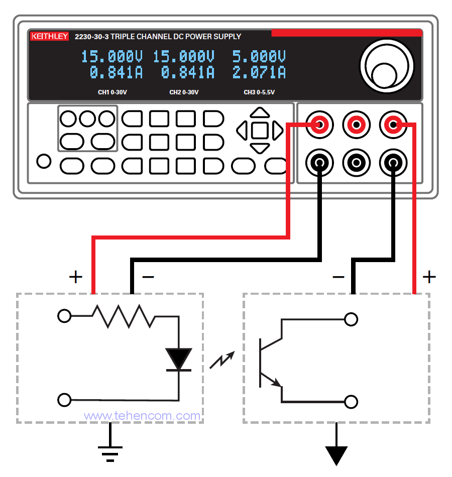 Example of using a power supply Keithley 2230-30-3 from 2230 series