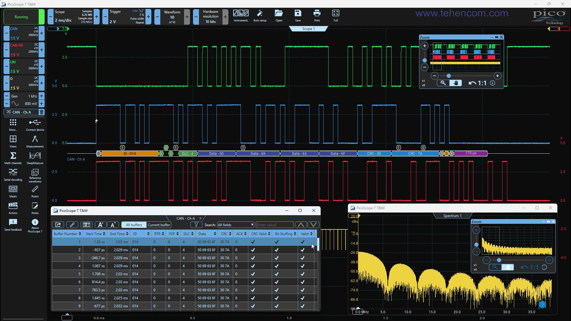 Each PicoScope 3000E series oscilloscope comes with powerful PicoScope 7 software, which is used to control the oscilloscope and process measurement results Screenshot of PicoScope 7 software