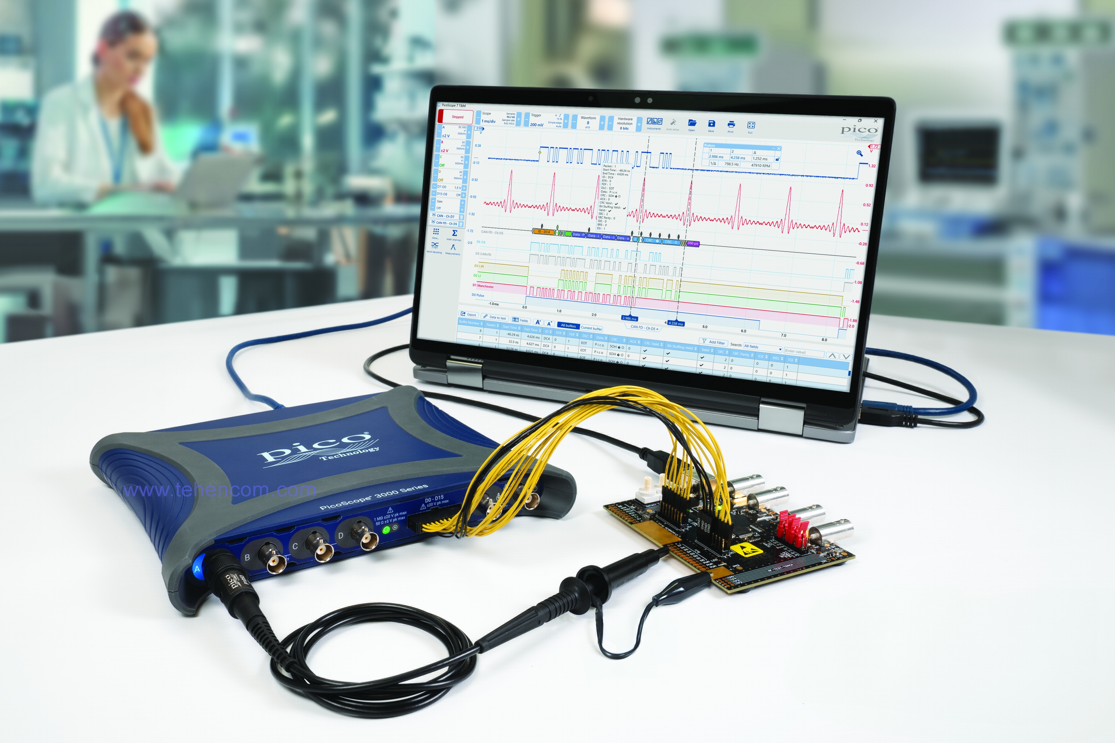 Pico Technology PicoScope 3000E USB oscilloscopes have 4 analog channels (up to 500 MHz, up to 5 GS/s) and up to 16 digital channels USB oscilloscope of the PicoScope 3000E series in operation