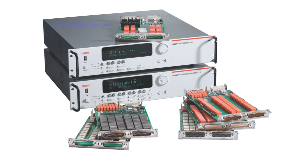 Electrical measuring equipment